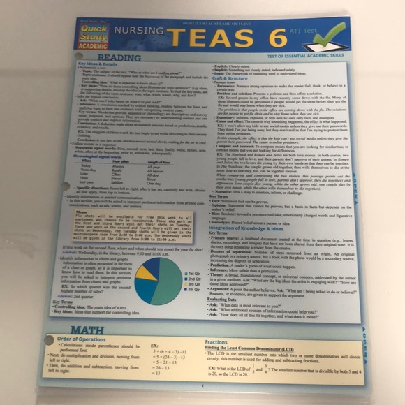 NURSING TEAS 6 - Picture 1 of 1